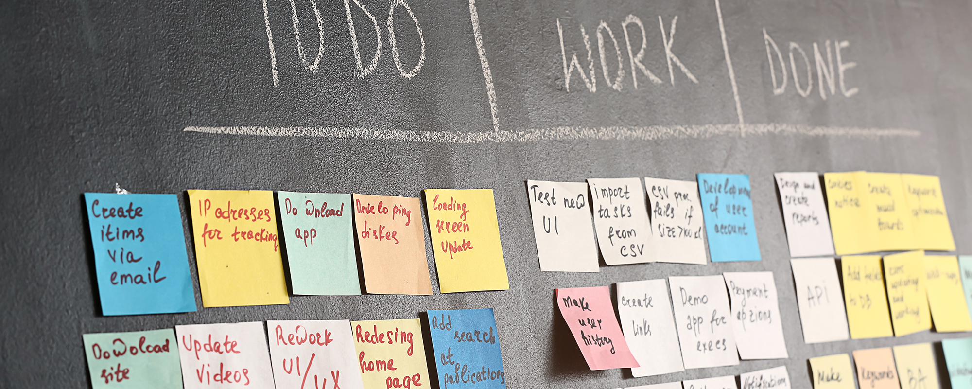 Eine schwarze Tafel mit einem gezeichneten Kanban-Board und verschiedenen Tasks auf bunten Post-It Zetteln